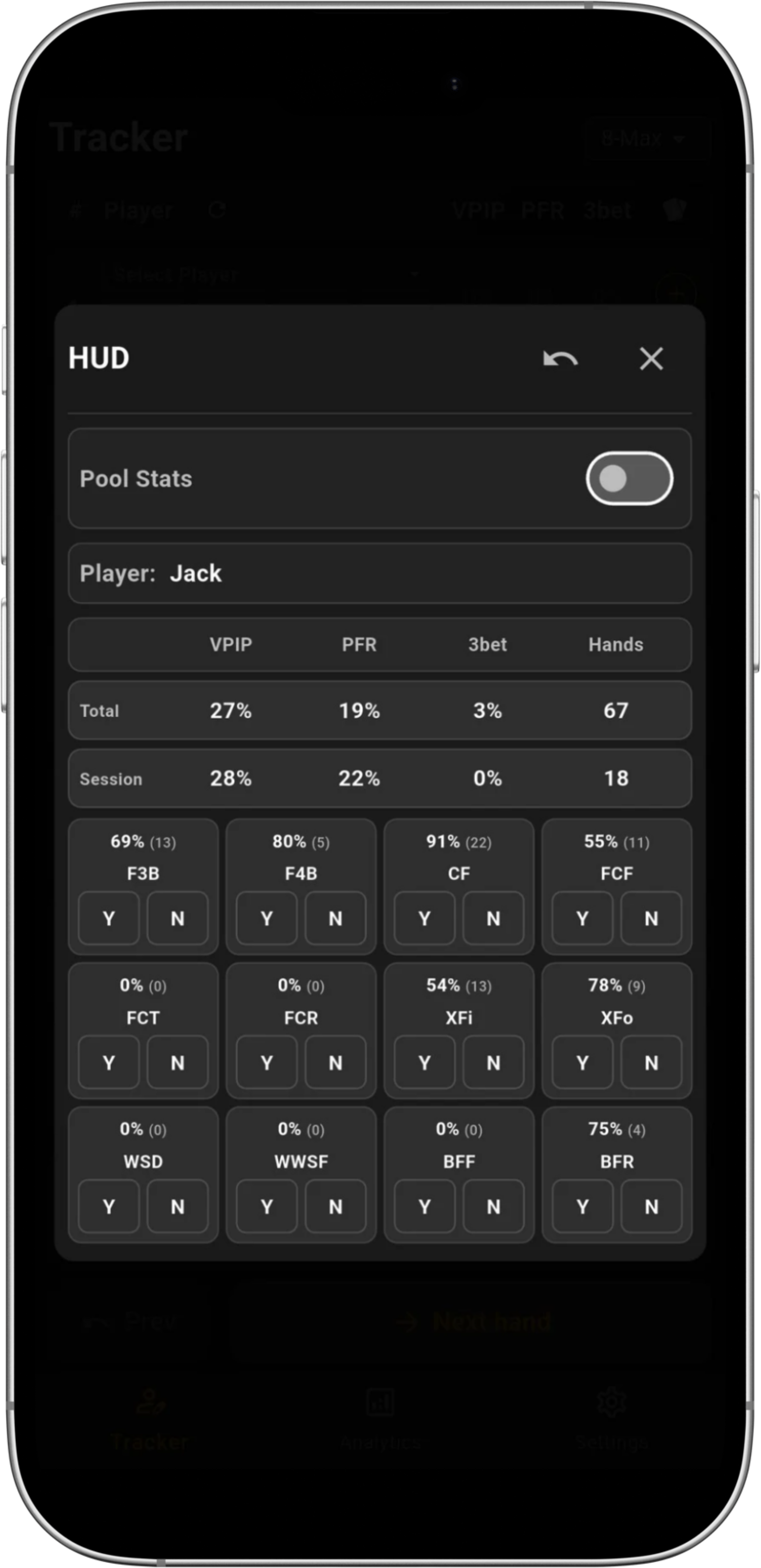 Advanced HUD — Precision Player Profiling