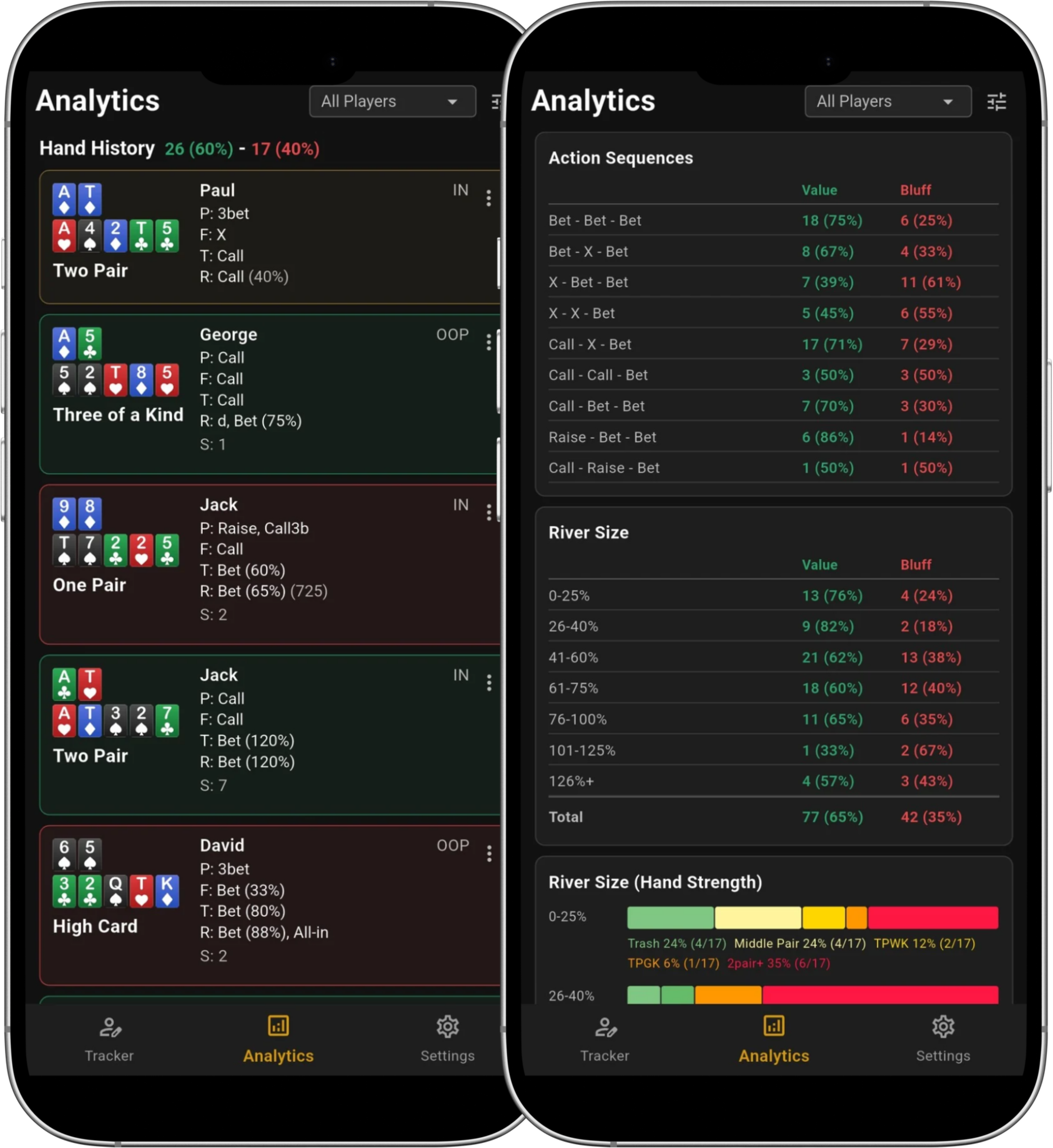 Analytics and Hand History